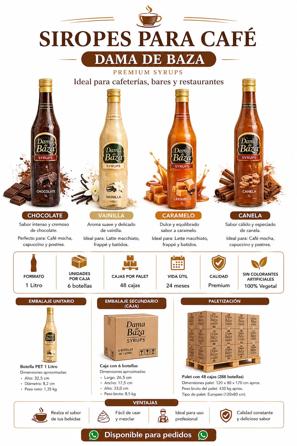 Catalogue 1